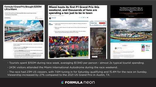 Formula Neon: Partnering with Local Stores to Take Advantage of Miami's F1 Boom